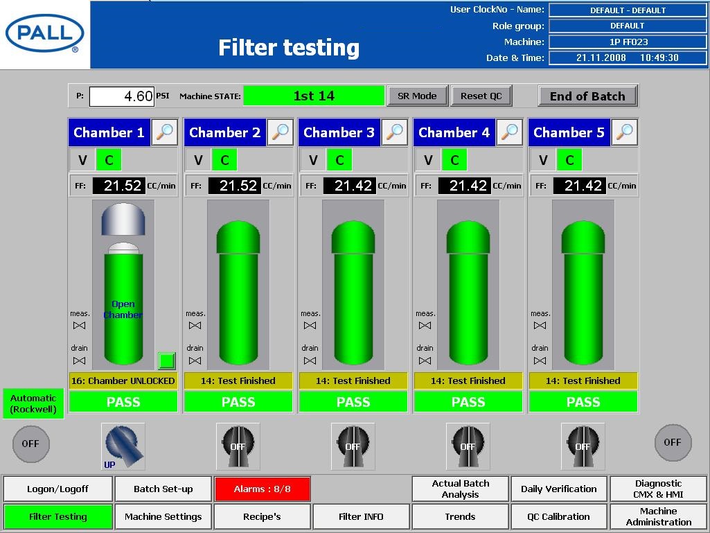 Test Machine