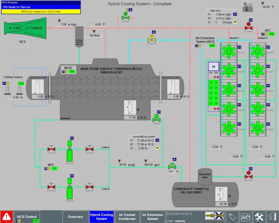 Condensat cooling